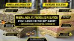 mineral wool vs fiberglass insulation